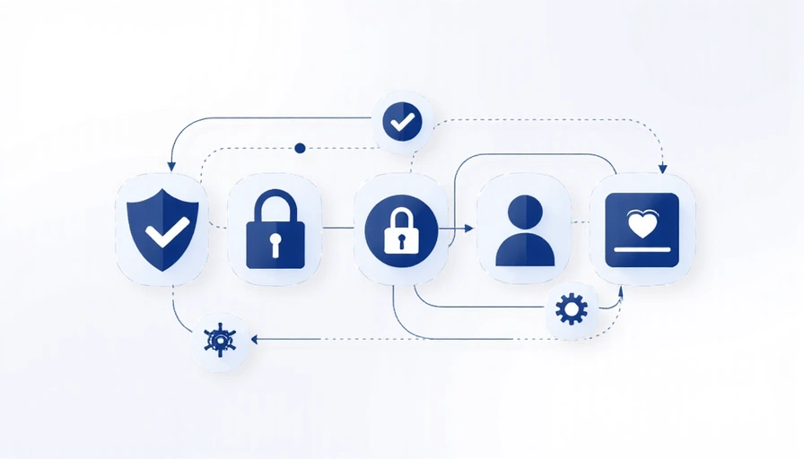 Abstract representation of security, reliability, customer focus, and simplicity with interconnected icons